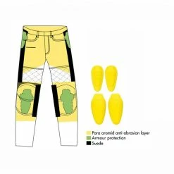 Fuel 'Sergeant' Sahara Pants - Fuel Motorcycles